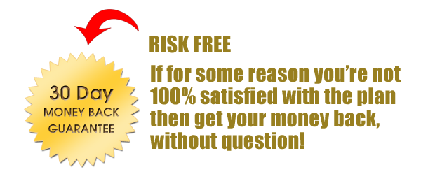 60 Day Money Back Guarantee
