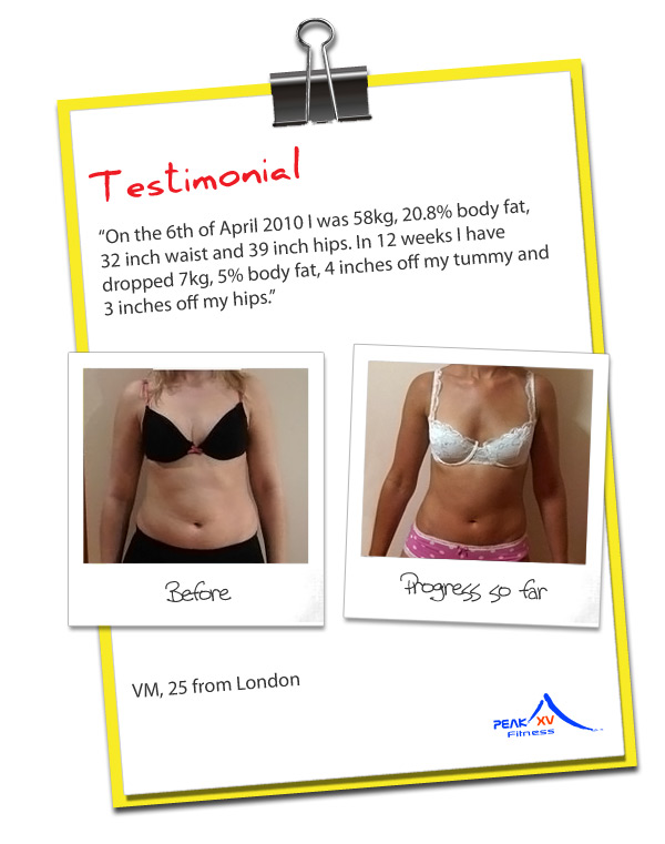 Weight loss for brides and bridesmaids Weight loss for brides and bridesmaids