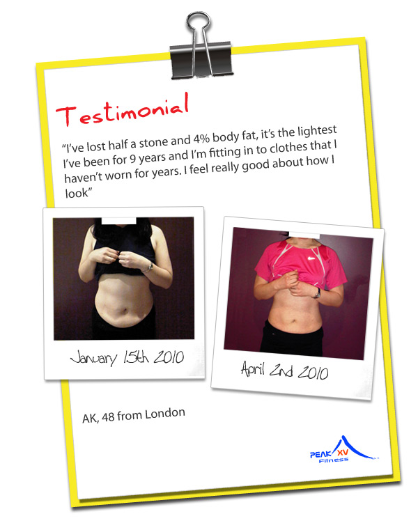 Anne's Weight Loss Testimonial