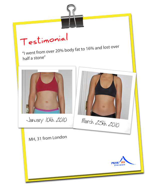Mira Weight Loss Testimonial